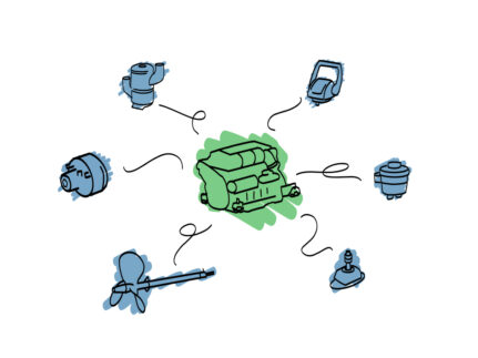 Zes essentiële onderdelen van de scheepsmotor die u moet kennen